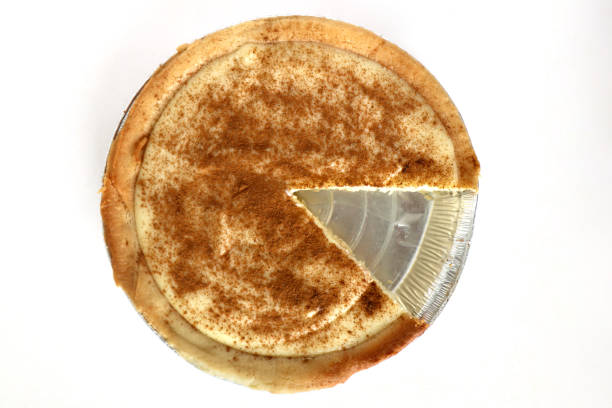 istock Traditional South African milk tart 1303336411