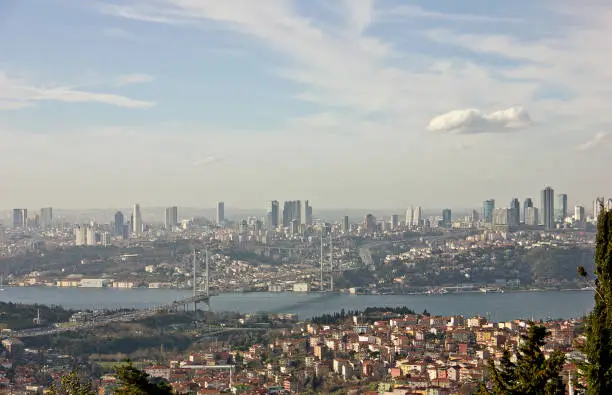 Istanbul city, view from the Camlica Hill - Çamlıca Hill