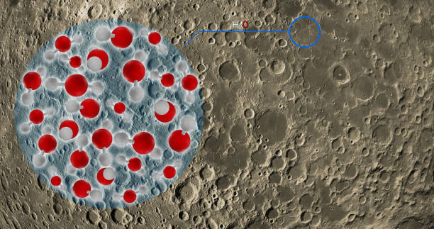 Photo of 3D Illustration SOFIA found water on the surface of the moon, surface rash of the moon contains large amounts of water or H2o compounds