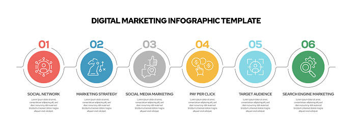 Digital Marketing Infographic Template. Line Icons Design with Numbers 5 Options or Steps. Infographic Design for Workflow Layout, Diagram, Annual Report, Web Design etc.