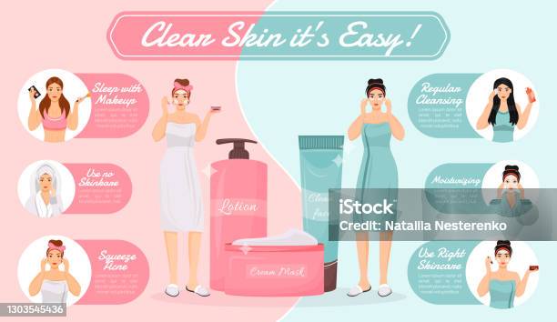 Skin Care Routine Flat Color Vector Informational Infographic Template Poster Booklet Ppt Page Concept Design With Cartoon Characters Skin Procedures Advertising Flyer Leaflet Info Banner Idea Stock Illustration - Download Image Now