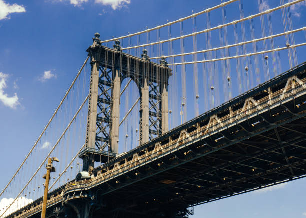 istock The span of the Manhattan Bridge 1303560691