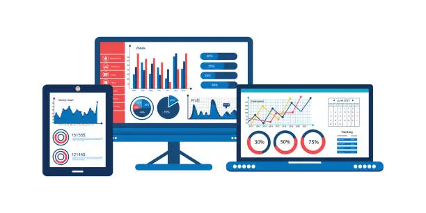 Vector illustration of Trading candlestick chart on electronic devices