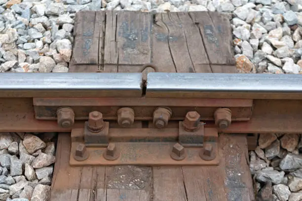 Gap Between Rails at Fishplate Connection Old Railway Balkans