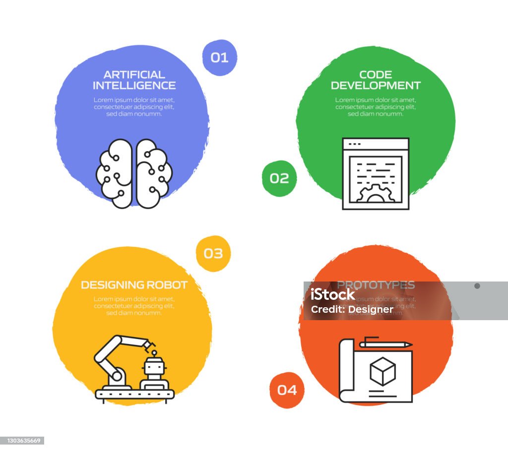 The Engineering Design Process Robotics Robotics Engineering Related Process Infographic Template Process ...
