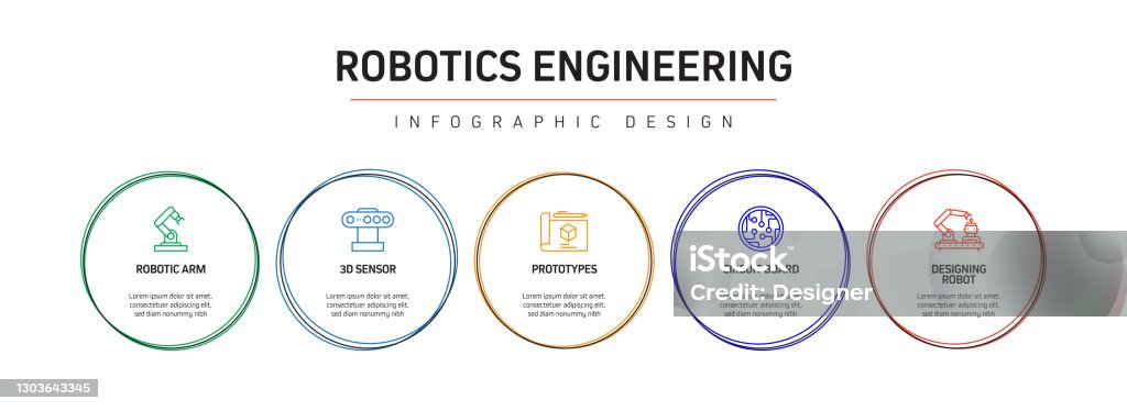 Robotics Engineer Timeline Robotics Engineering Related Process Infographic Template Process ...
