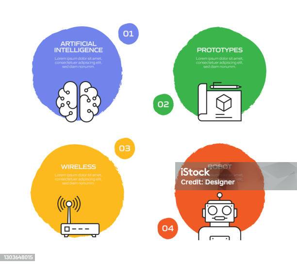 Robotics Engineering Related Process Infographic Template Process ...