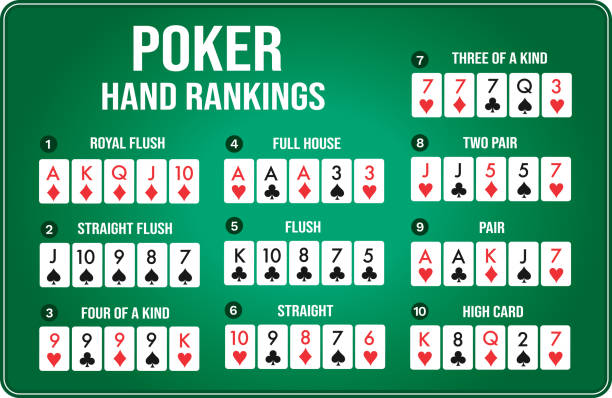 ilustraciones, imágenes clip art, dibujos animados e iconos de stock de texas hold'em poker hand rankings combinación conjunto vector verde fondo - poker cards royal flush leisure games