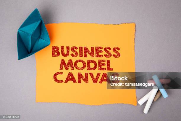 Business Model Canvas Paper Ship And Sheet On A Gray Background Stock Photo - Download Image Now