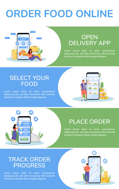 Food order flat color vector infographic template. Mobile app poster, booklet, PPT page concept design with cartoon characters. Online service advertising flyer, leaflet, info banner idea Food order flat color vector infographic template. Mobile app poster, booklet, PPT page concept design with cartoon characters. Online service advertising flyer, leaflet, info banner idea ppt templates stock illustrations