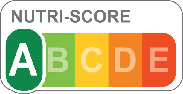 istock Nutri-score, European nutritional label for food 1303981766