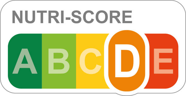 istock Nutri-score, European nutritional label for food 1303981906