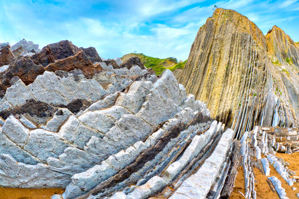 istock Steeply-tilted Layers of Flysch, Basque Coast UNESCO Global Geopark, Spain 1304018143
