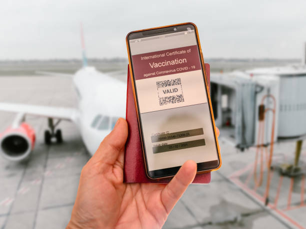 istock Travelling with Certificate of COVID-19 vaccination. 1304164729