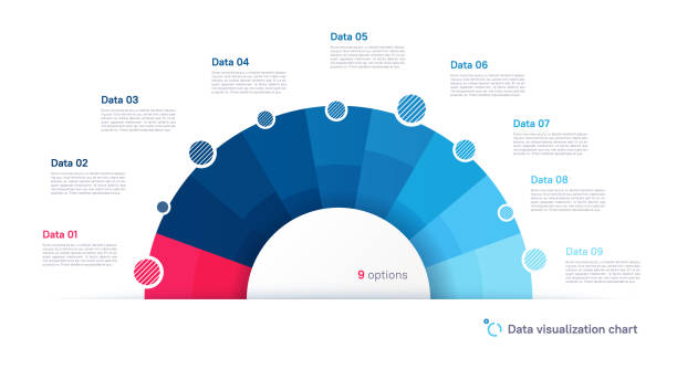 Vector pie chart infographic template in the form of semicircle divided by nine parts Vector pie chart infographic template in the form of semicircle divided by nine parts. number 9 stock illustrations