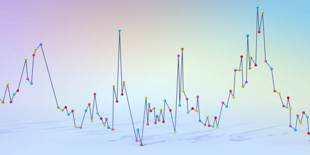 Three Dimensional Graph Of Volatile Data From Sticks And Spheres A three dimensional graph formed from metal sticks and shiny metal multi-coloured spheres, resting and casting a shadow on a pastel multi-coloured background. cash flow photos stock pictures, royalty-free photos & images