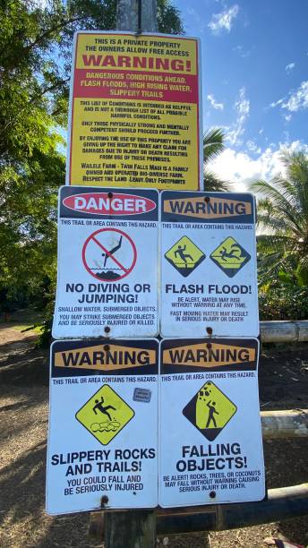 istock hazardous conditions / danger signs 1304198032