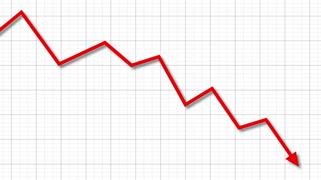 Animation footage of Graph showing fluctuated downward trend, downward red arrow chart
