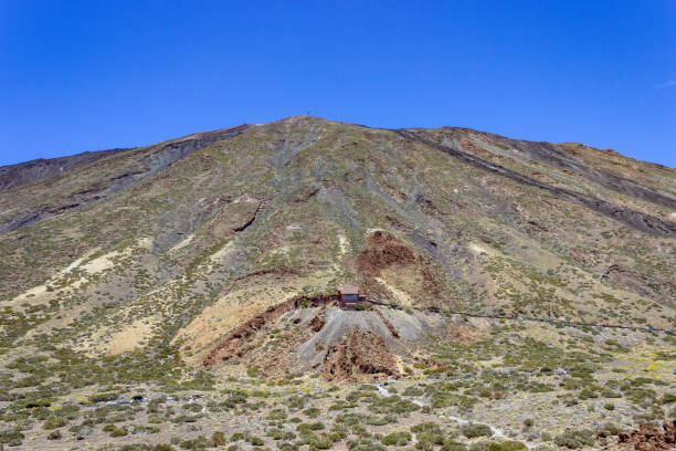 istock Mountain on Tenerife Island under a blue sky with desolated foreground 1304250137