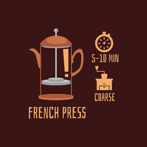 ilustrações de stock, clip art, desenhos animados e ícones de french press coffee preparation guide. cartoon poster of glass press pot - grinding