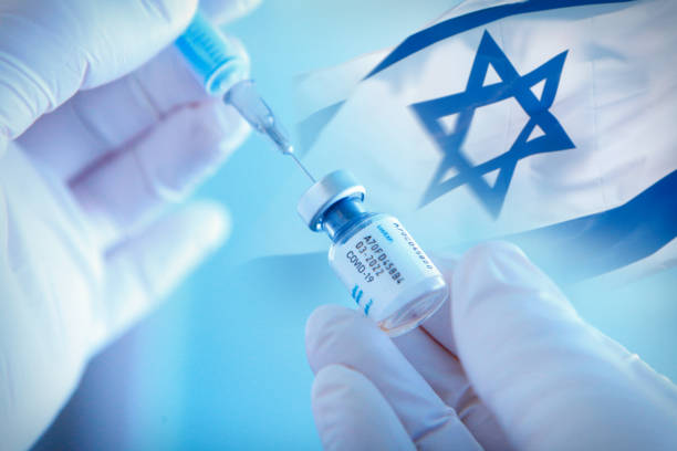 Covid-19 vaccine with syringe and flag of Israel behind