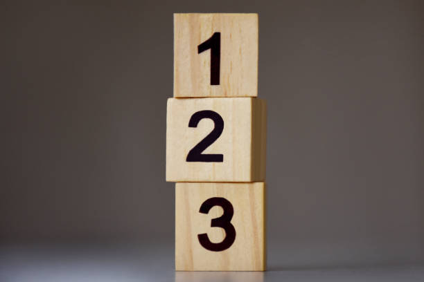 istock Wooden block numbers one, two, three 1304354087