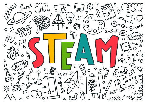 STEAM. Science, technology, engineering, art, mathematics. Education doodles and hand written word 
