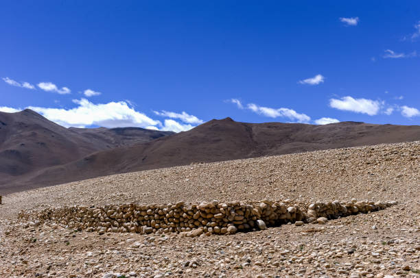 Tibet, Tibet.