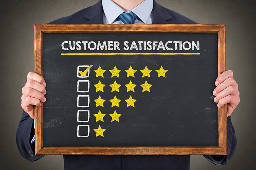 Customer Satisfaction Concepts on Chalkboard Background