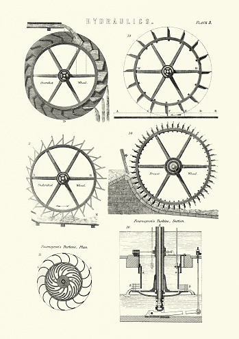 Vintage illustration of Victorian engineering, Hydraulics, Water wheels, 19th Century