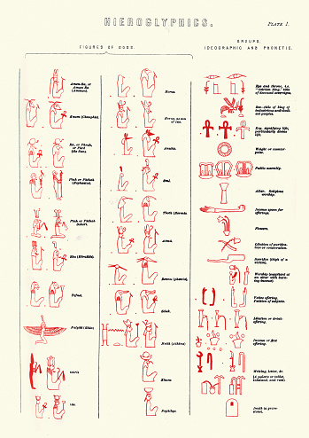 Vintage illustration of Translating ancient egyptian hieroglyphics, Victorian 19th Century