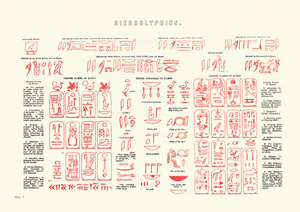Vintage illustration of Translating ancient egyptian hieroglyphics, Victorian 19th Century
