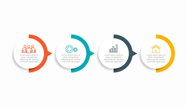 illustrazioni stock, clip art, cartoni animati e icone di tendenza di modello di progettazione infografica con posizione per i dati. illustrazione vettoriale. - flusso