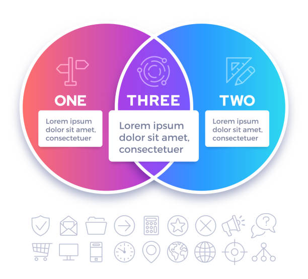 infografis diagram venn dua subjek - diagram venn ilustrasi stok