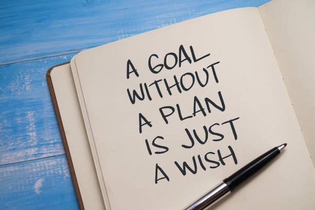 istock A goal without plan is just wish, text words typography written on book against wooden background, life and business motivational inspirational 1304834336