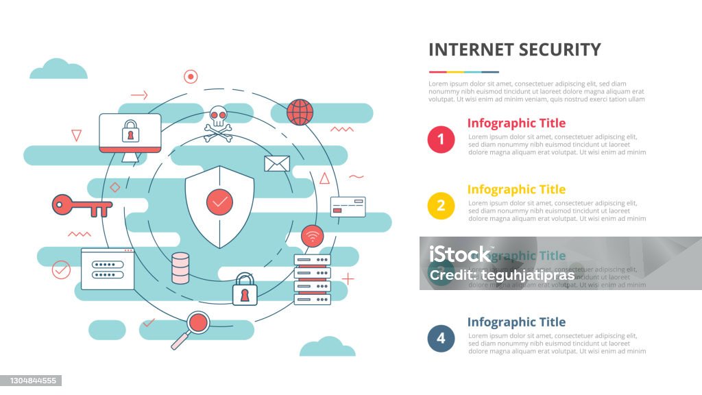 Four Point Security Internet Security Concept For Infographic Template Banner With Four ...