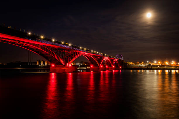 Peace Bridge near Buffalo