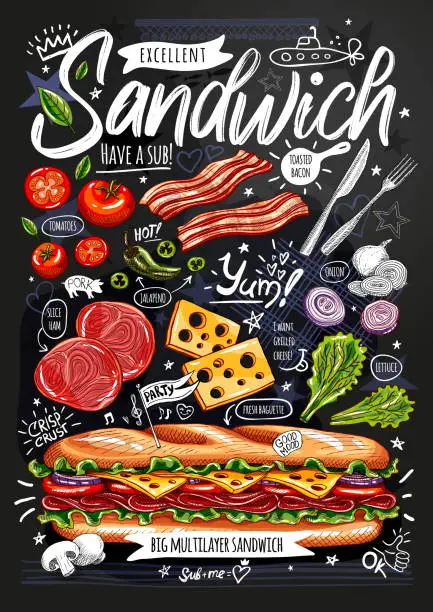 Vector illustration of Food poster, ad, fast food, ingredients, menu, sandwich, sub, snack. Sliced veggies, cheese, ham, bacon. Yummy cartoon style isolated. Hand drew vector