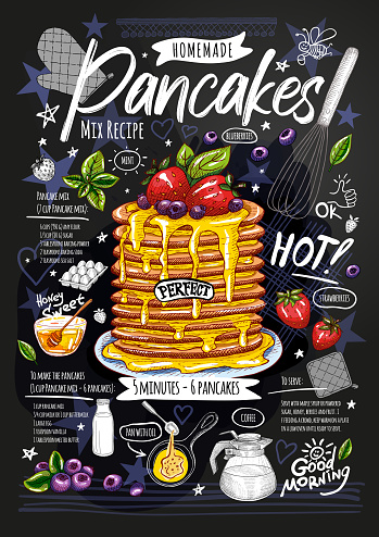 Food poster, pancakes recipe, ingredients, home made. Honey sweet, baked crepes, strawberry, breakfast, berries. Yummy cartoon style isolated. Hand drew vector
