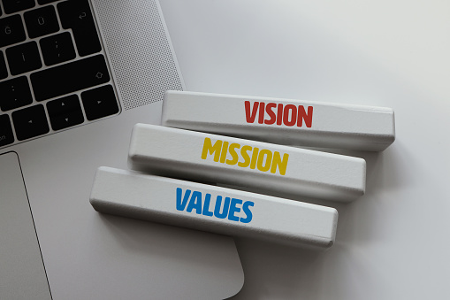 Mission, values,vision