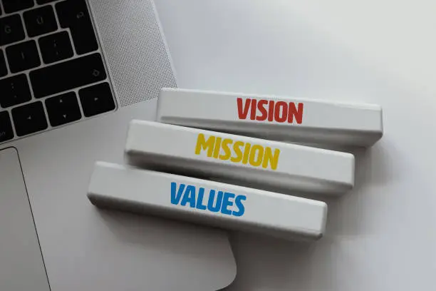 Photo of Mission, values,vision