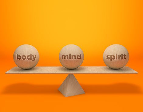 3d spirit, body, mind, background yellow