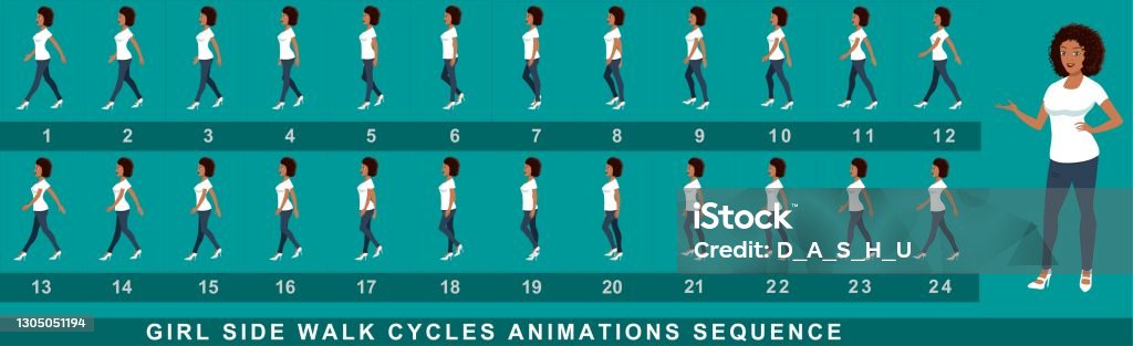 African American Girl Character Side Walk Cycle Animation Sequence Frame By Frame  Animation Sprite Sheet Of African Girl Walk Cycle Stock Illustration -  Download Image Now - iStock