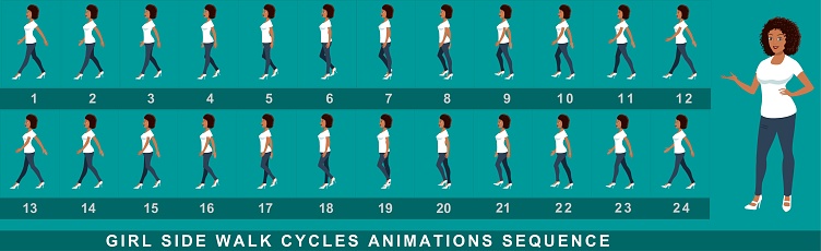 Cô Gái Người Mỹ Gốc Phi Nhân Vật Side Walk Cycle Animation Sequence Frame  By Frame Animation Sprite Sheet Của African Girl Walk Cycle Hình minh họa  Sẵn có - Tải xuống