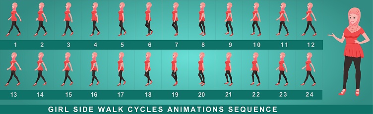 Hijab Girl Character Side Walk Cycle Animation Sequence Frame By Frame  Animation Sprite Sheet Của Isalm Girl Walk Cycle Hình minh họa Sẵn có - Tải  xuống Hình ảnh Ngay bây giờ -
