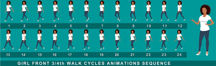 African American girl Character Front Walk Cycle Animation Sequence.  Frame by frame animation sprite sheet of African Girl walk cycle.