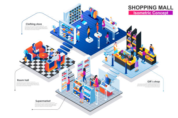 Shopping mall interior isometric concept. People characters work in departments: room hall, clothing store, gift shop, supermarket. Shopping and retail scene. Vector flat illustration Shopping mall interior isometric concept. People characters work in departments: room hall, clothing store, gift shop, supermarket. Shopping and retail scene. Vector flat illustration in 3d design isometric gift shop stock illustrations
