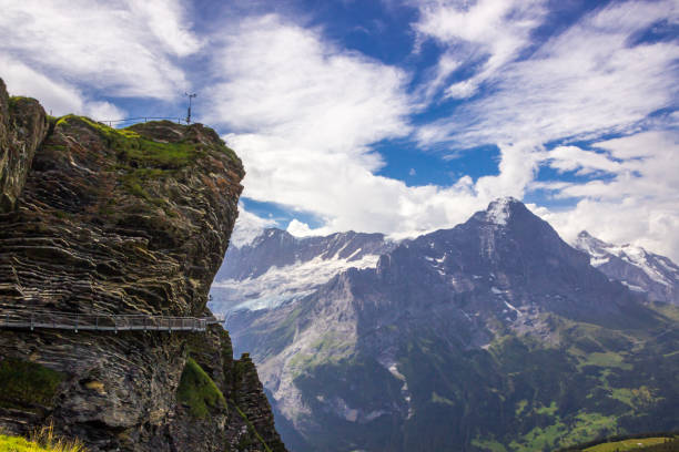 istock First viewpoint in Swiss Alps 1305151426