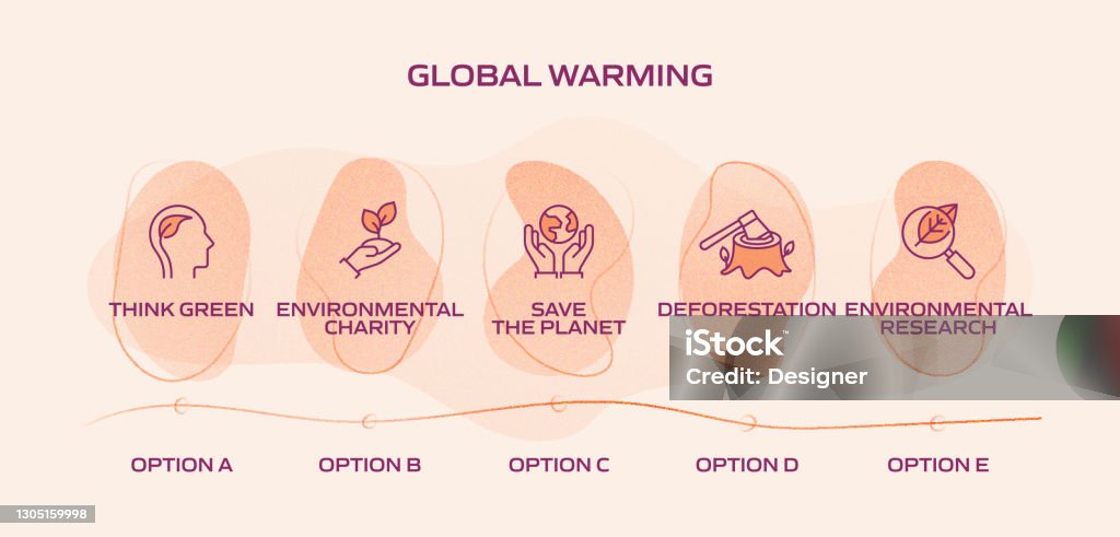 Global Warming Related Process Infographic Template Process Timeline global-warming-related-process-infographic-template-process-timeline