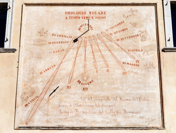 istock Sundial on wall in Alatri 1305175299